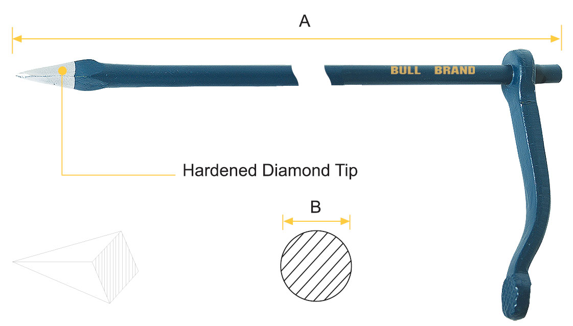 Picture loading failed